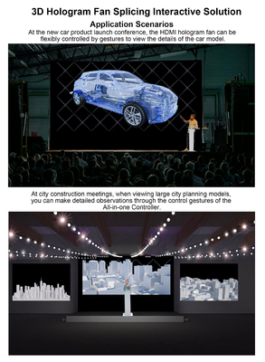 HDFocus Brand New All-in-one Controller 3D Hologram Fan Splicing Gesture Control  Holographic Interactive Solution