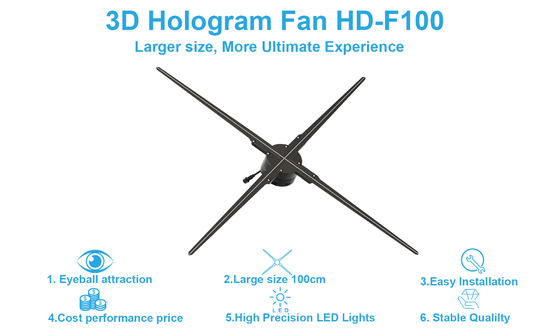Led Projector Holographic Advertising Playing Equipment Machine With 16g Memory Card 3d Hologram Fans Wifi