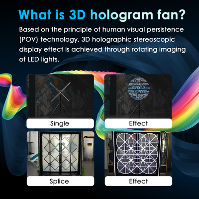 2025 3D Holographic Fan 75 cm Display With 16g Memory Card 3d Hologram Fan Wifi 3d Image Adjustment