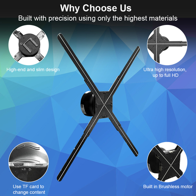 75CM 3D Hologram Fan for Indoor Advertising LED Holographic Display Projector with 360 Degree Floating Visual Effects