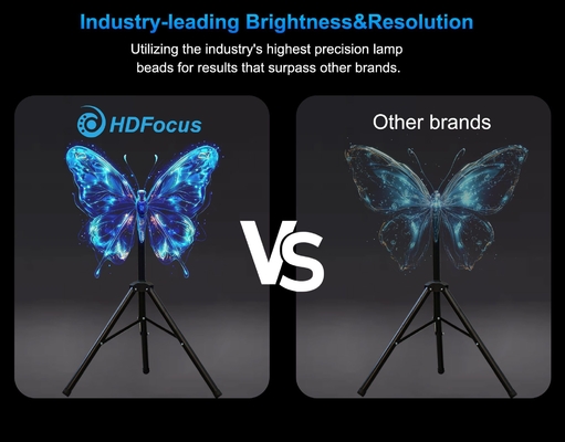 65cm 3D Hologram Fan LED Display with Air Suspension Technology for Outdoor Advertising