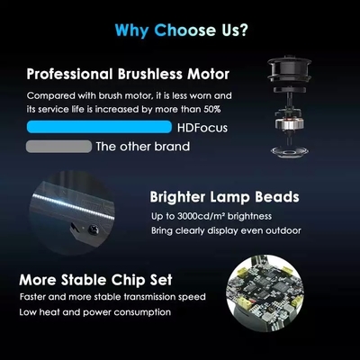 50cm Spinning Led Display With 16gb Card 3d Hologram Showcase Holographic Screen Projector 3d Holographic Fan